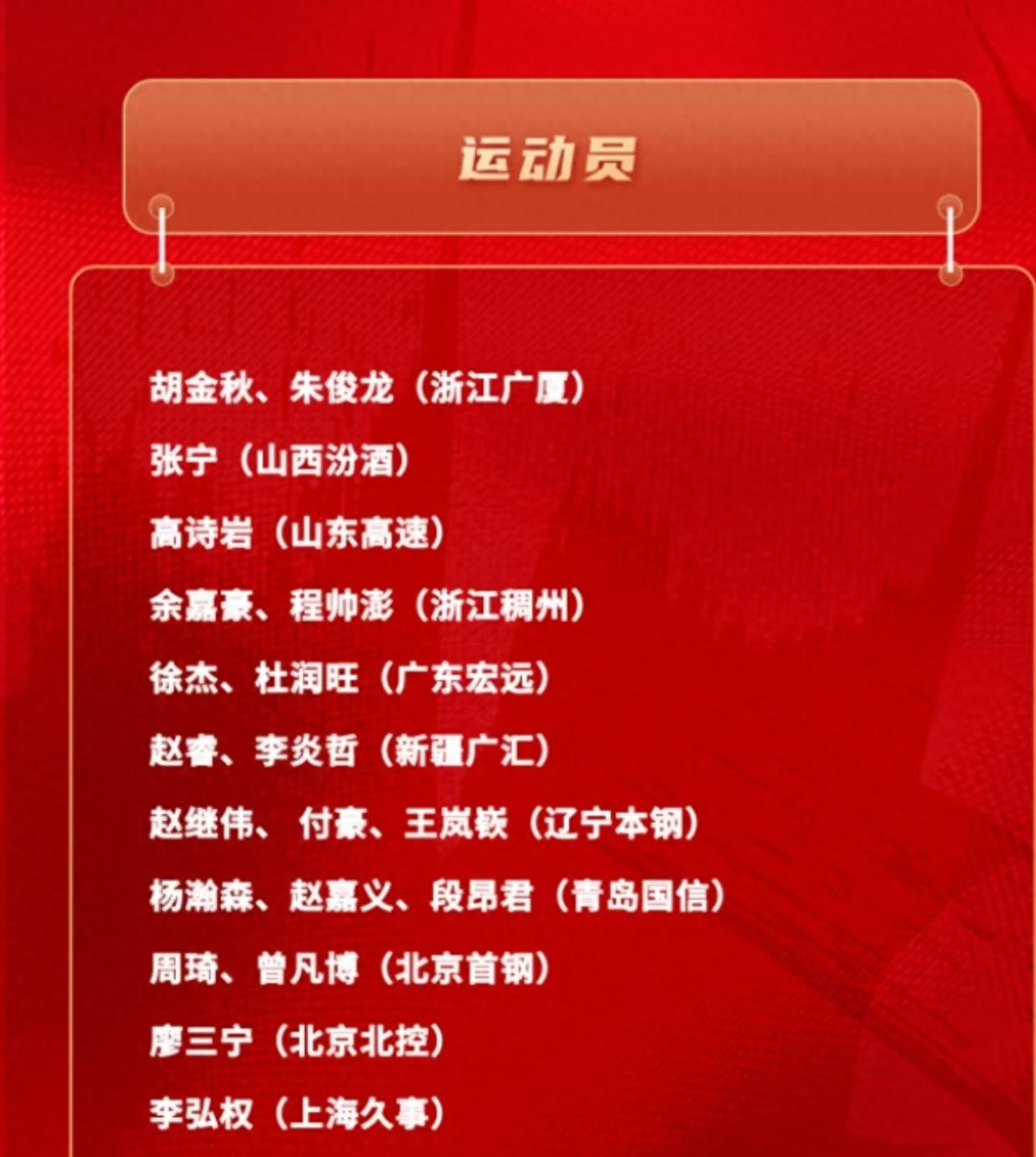 关于青岛球队士气高昂,捷报频传喜获全胜的信息 关于青岛球队士气高昂,捷报频传喜获全胜的信息