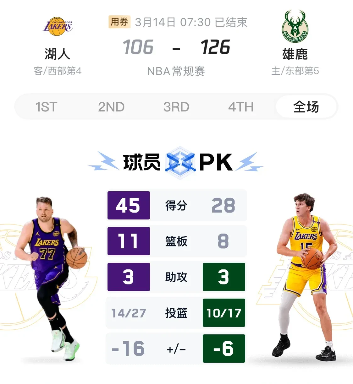 雄鹿官方公布新规，连续三场30+引发争议，热火球迷热议！的简单介绍